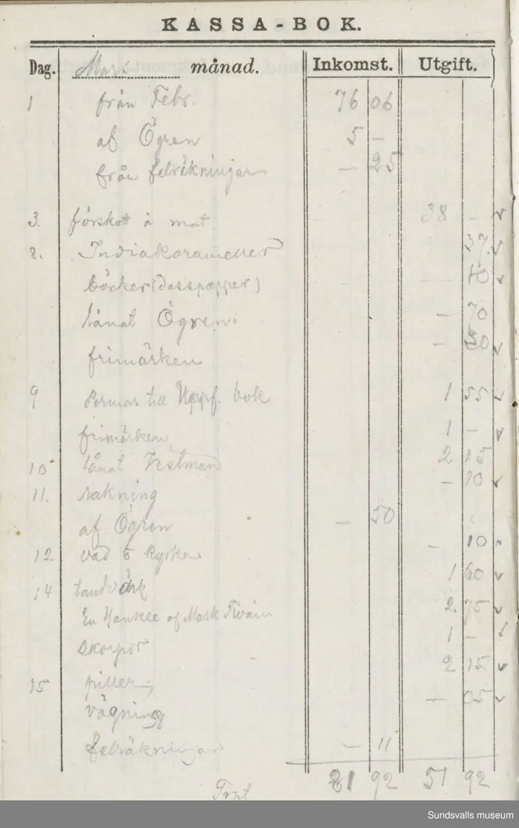 Dagbok. Erik Petter Wallmark (1870-1891) 

E.P. Wallmark föddes på ett hemman i Valla, Selånger. Han var student vid Uppsala universitet och klarade sin fil.kand. på endast två terminer.  E.P. Wallmark var sjuk i tbc och avled endast 20 år gammal. 
Anteckningarna, skrivna mellan 1888-1891, rör bland annat hans tid i Uppsala och sjukdomens förlopp. 


Se länkade filer för komplett dadbok.