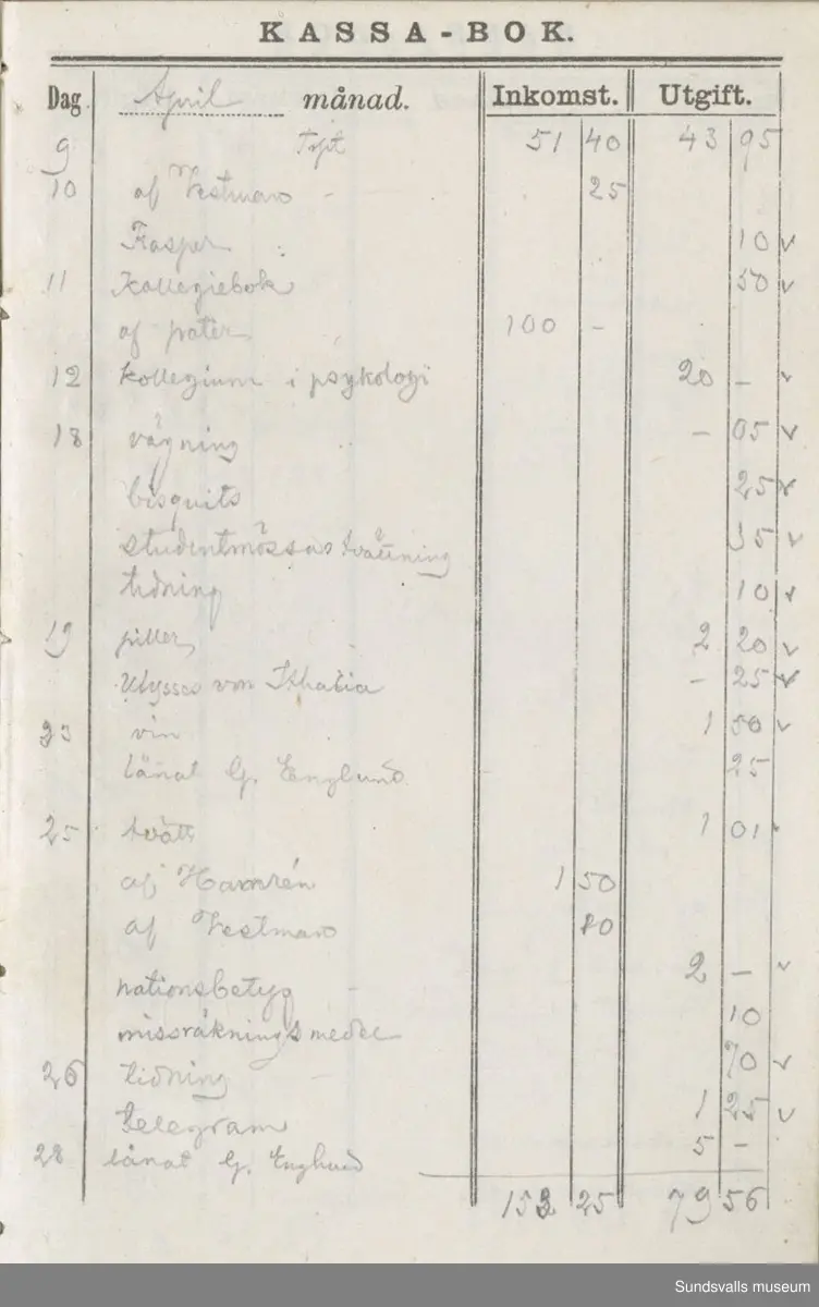 Dagbok. Erik Petter Wallmark (1870-1891) 

E.P. Wallmark föddes på ett hemman i Valla, Selånger. Han var student vid Uppsala universitet och klarade sin fil.kand. på endast två terminer.  E.P. Wallmark var sjuk i tbc och avled endast 20 år gammal. 
Anteckningarna, skrivna mellan 1888-1891, rör bland annat hans tid i Uppsala och sjukdomens förlopp. 


Se länkade filer för komplett dadbok.