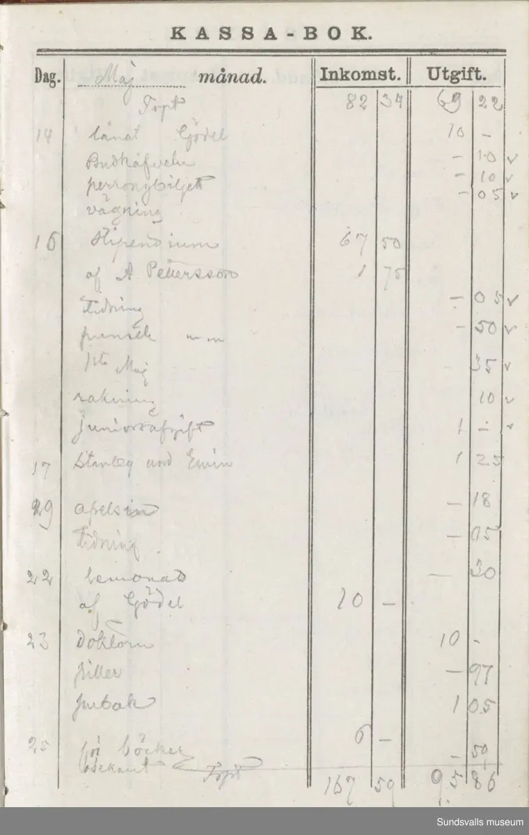 Dagbok. Erik Petter Wallmark (1870-1891) 

E.P. Wallmark föddes på ett hemman i Valla, Selånger. Han var student vid Uppsala universitet och klarade sin fil.kand. på endast två terminer.  E.P. Wallmark var sjuk i tbc och avled endast 20 år gammal. 
Anteckningarna, skrivna mellan 1888-1891, rör bland annat hans tid i Uppsala och sjukdomens förlopp. 


Se länkade filer för komplett dadbok.