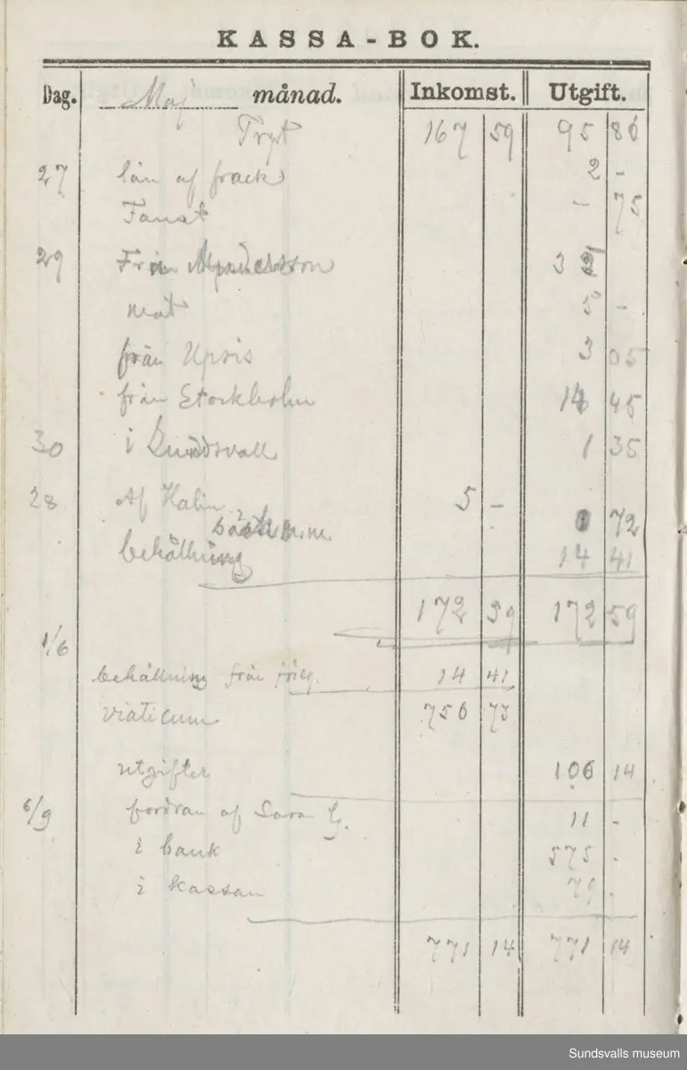 Dagbok. Erik Petter Wallmark (1870-1891) 

E.P. Wallmark föddes på ett hemman i Valla, Selånger. Han var student vid Uppsala universitet och klarade sin fil.kand. på endast två terminer.  E.P. Wallmark var sjuk i tbc och avled endast 20 år gammal. 
Anteckningarna, skrivna mellan 1888-1891, rör bland annat hans tid i Uppsala och sjukdomens förlopp. 


Se länkade filer för komplett dadbok.