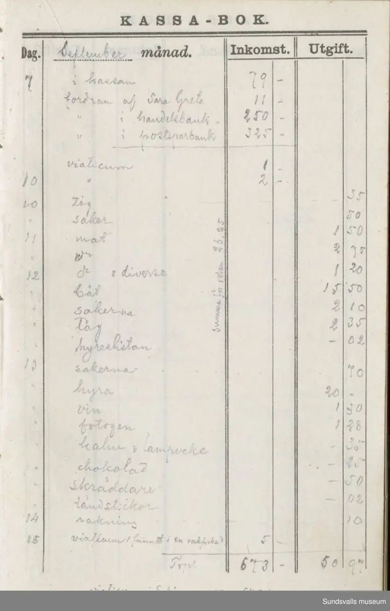 Dagbok. Erik Petter Wallmark (1870-1891) 

E.P. Wallmark föddes på ett hemman i Valla, Selånger. Han var student vid Uppsala universitet och klarade sin fil.kand. på endast två terminer.  E.P. Wallmark var sjuk i tbc och avled endast 20 år gammal. 
Anteckningarna, skrivna mellan 1888-1891, rör bland annat hans tid i Uppsala och sjukdomens förlopp. 


Se länkade filer för komplett dadbok.