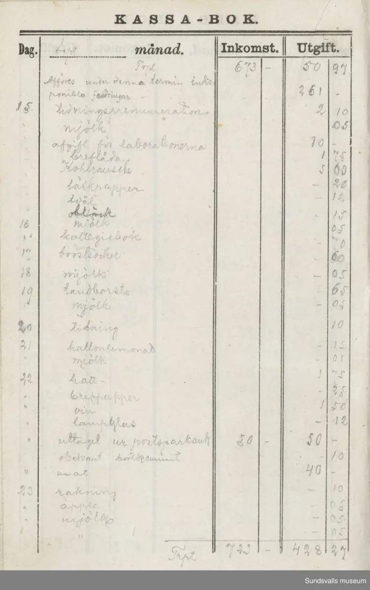 Dagbok. Erik Petter Wallmark (1870-1891) 

E.P. Wallmark föddes på ett hemman i Valla, Selånger. Han var student vid Uppsala universitet och klarade sin fil.kand. på endast två terminer.  E.P. Wallmark var sjuk i tbc och avled endast 20 år gammal. 
Anteckningarna, skrivna mellan 1888-1891, rör bland annat hans tid i Uppsala och sjukdomens förlopp. 


Se länkade filer för komplett dadbok.