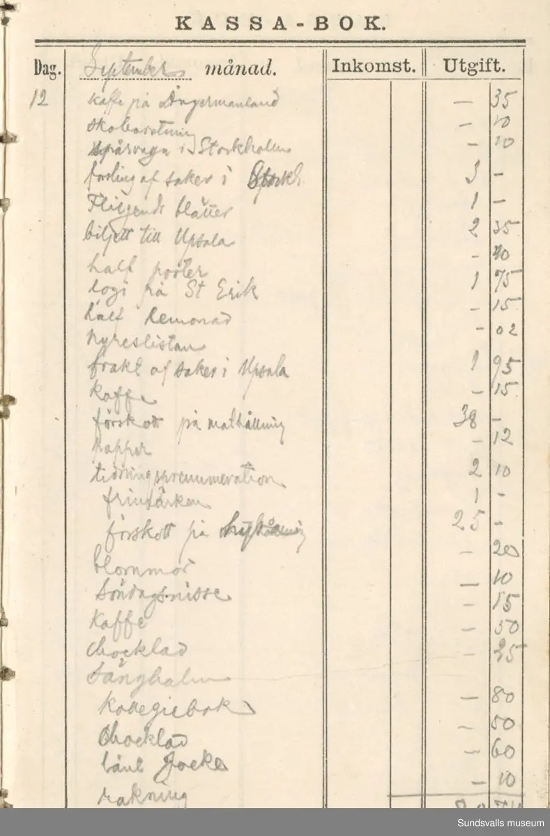 Dagbok. Erik Petter Wallmark (1870-1891) 

E.P. Wallmark föddes på ett hemman i Valla, Selånger. Han var student vid Uppsala universitet och klarade sin fil.kand. på endast två terminer.  E.P. Wallmark var sjuk i tbc och avled endast 20 år gammal. 
Anteckningarna, skrivna mellan 1888-1891, rör bland annat hans tid i Uppsala och sjukdomens förlopp. 

Se länkade filer för komplett dagbok