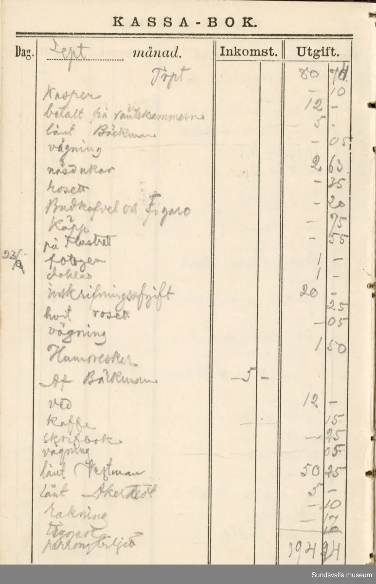 Dagbok. Erik Petter Wallmark (1870-1891) 

E.P. Wallmark föddes på ett hemman i Valla, Selånger. Han var student vid Uppsala universitet och klarade sin fil.kand. på endast två terminer.  E.P. Wallmark var sjuk i tbc och avled endast 20 år gammal. 
Anteckningarna, skrivna mellan 1888-1891, rör bland annat hans tid i Uppsala och sjukdomens förlopp. 

Se länkade filer för komplett dagbok