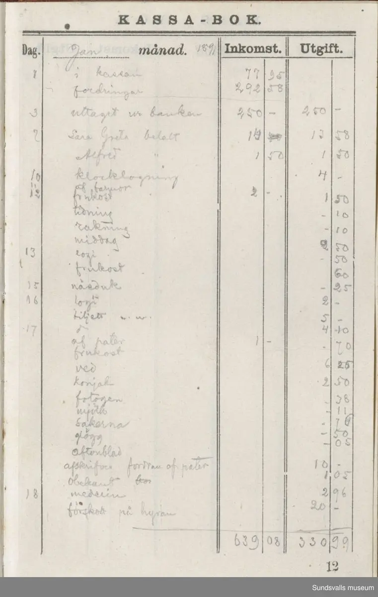 Dagbok. Erik Petter Wallmark (1870-1891) 

E.P. Wallmark föddes på ett hemman i Valla, Selånger. Han var student vid Uppsala universitet och klarade sin fil.kand. på endast två terminer.  E.P. Wallmark var sjuk i tbc och avled endast 20 år gammal. 
Anteckningarna, skrivna mellan 1888-1891, rör bland annat hans tid i Uppsala och sjukdomens förlopp. 


Se länkade filer för komplett dadbok.