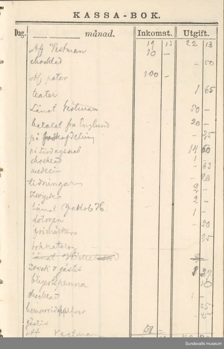 Dagbok. Erik Petter Wallmark (1870-1891) 

E.P. Wallmark föddes på ett hemman i Valla, Selånger. Han var student vid Uppsala universitet och klarade sin fil.kand. på endast två terminer.  E.P. Wallmark var sjuk i tbc och avled endast 20 år gammal. 
Anteckningarna, skrivna mellan 1888-1891, rör bland annat hans tid i Uppsala och sjukdomens förlopp. 

Se länkade filer för komplett dagbok