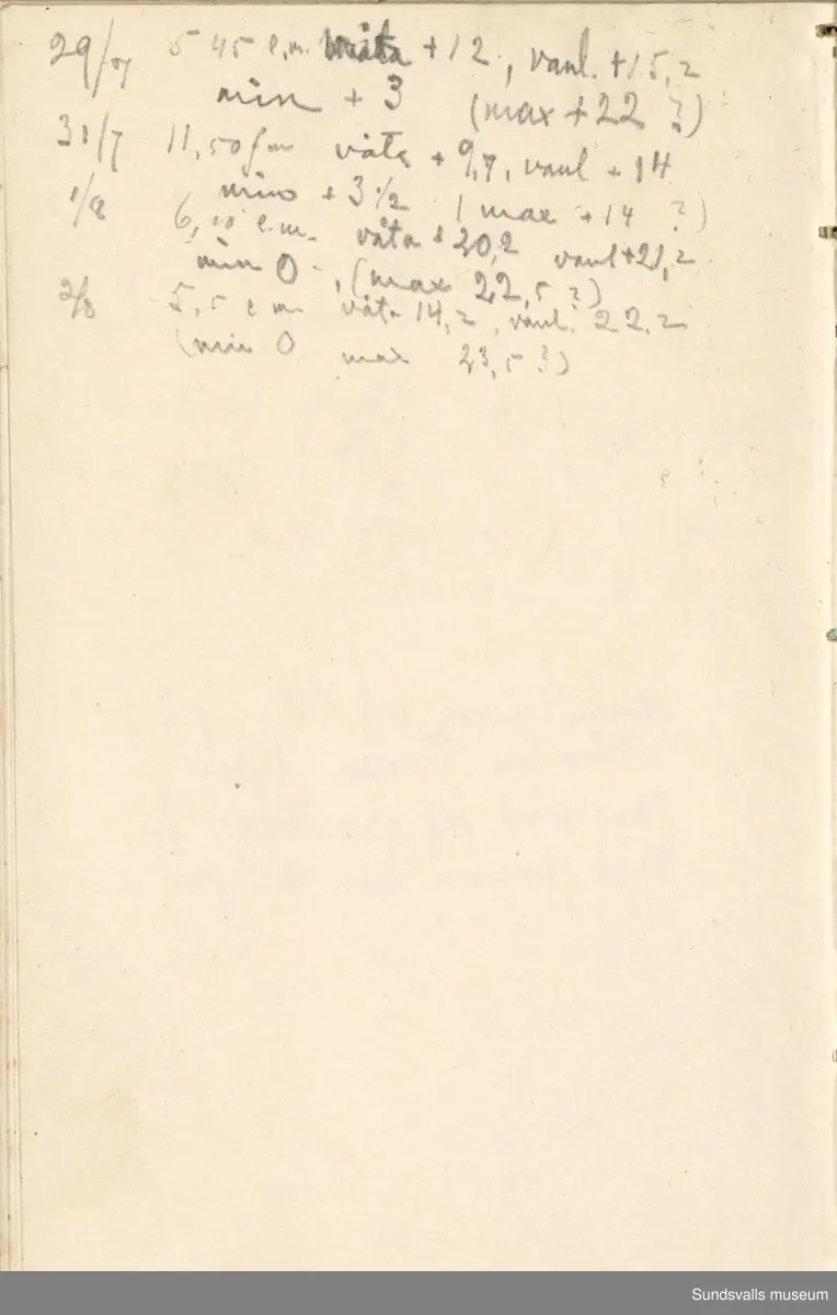 Dagbok. Erik Petter Wallmark (1870-1891) 

E.P. Wallmark föddes på ett hemman i Valla, Selånger. Han var student vid Uppsala universitet och klarade sin fil.kand. på endast två terminer.  E.P. Wallmark var sjuk i tbc och avled endast 20 år gammal. 
Anteckningarna, skrivna mellan 1888-1891, rör bland annat hans tid i Uppsala och sjukdomens förlopp. 

Se länkade filer för komplett dagbok