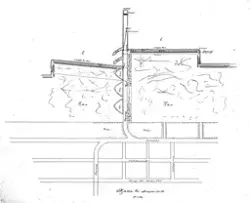 Tekst med bilder: 1938. Skrapedrift-skjema.
