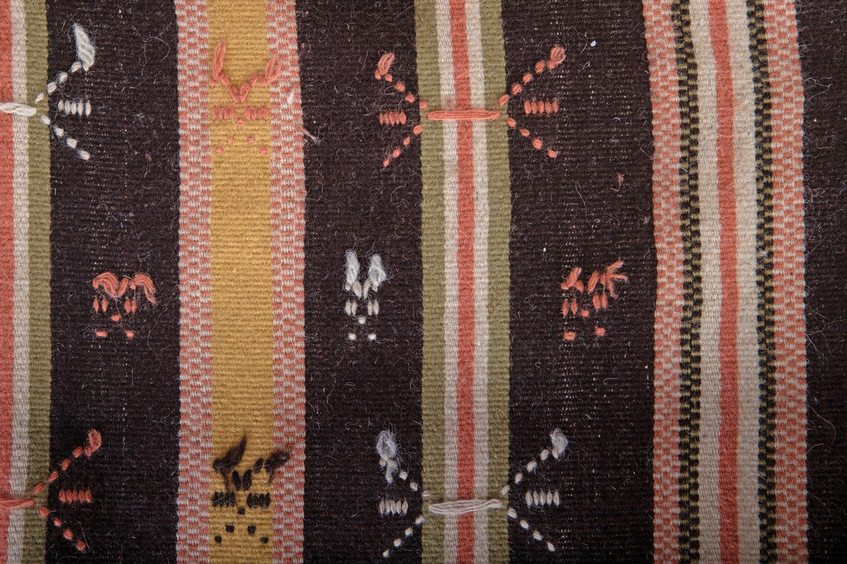 Nyvävd kopia efter gammalt fälltäcke. 
Inplockat mönster med timglas, ax och stjärnor

Reg. av: R.J. (Ruth Jonsson),  I.P. (Ingegerd Persson), B.Å. (Brita Åsbrink)