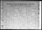 Stockholm-Vesterås-Bergslagens järnväg, tågtidtabell för bantågen.