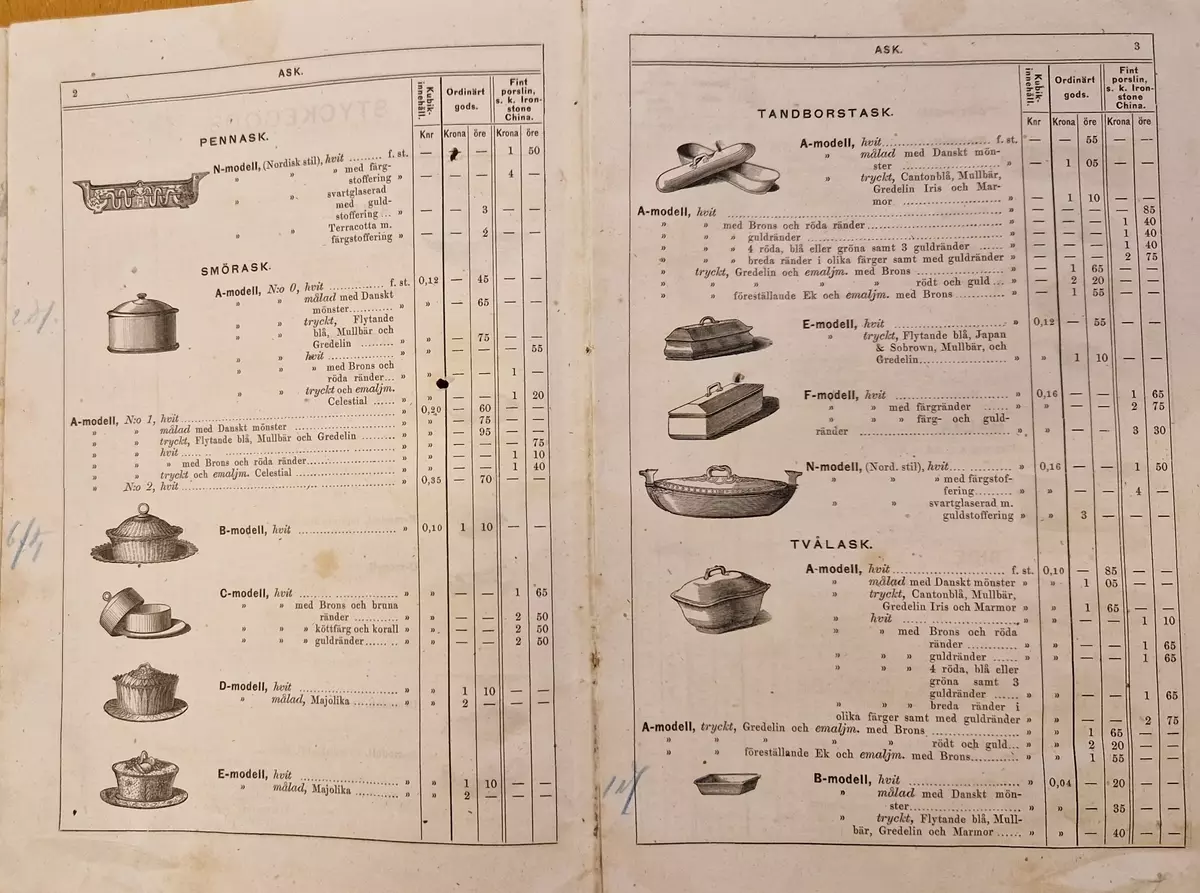 Priskurant för Gustafsberg. 98- sidig katalog.