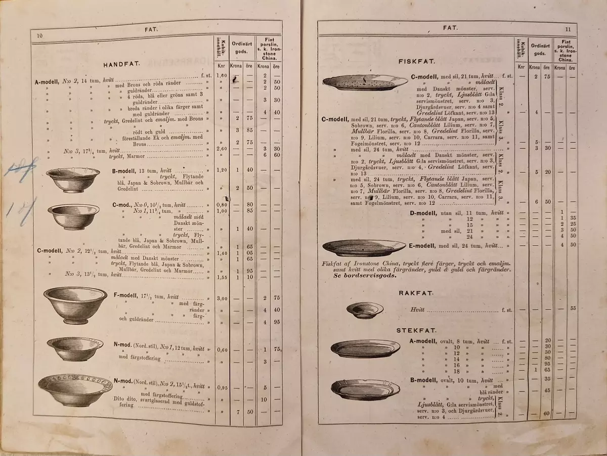 Priskurant för Gustafsberg. 98- sidig katalog.