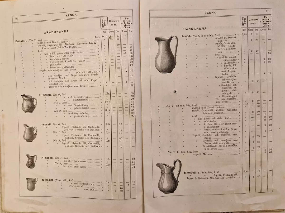Priskurant för Gustafsberg. 98- sidig katalog.