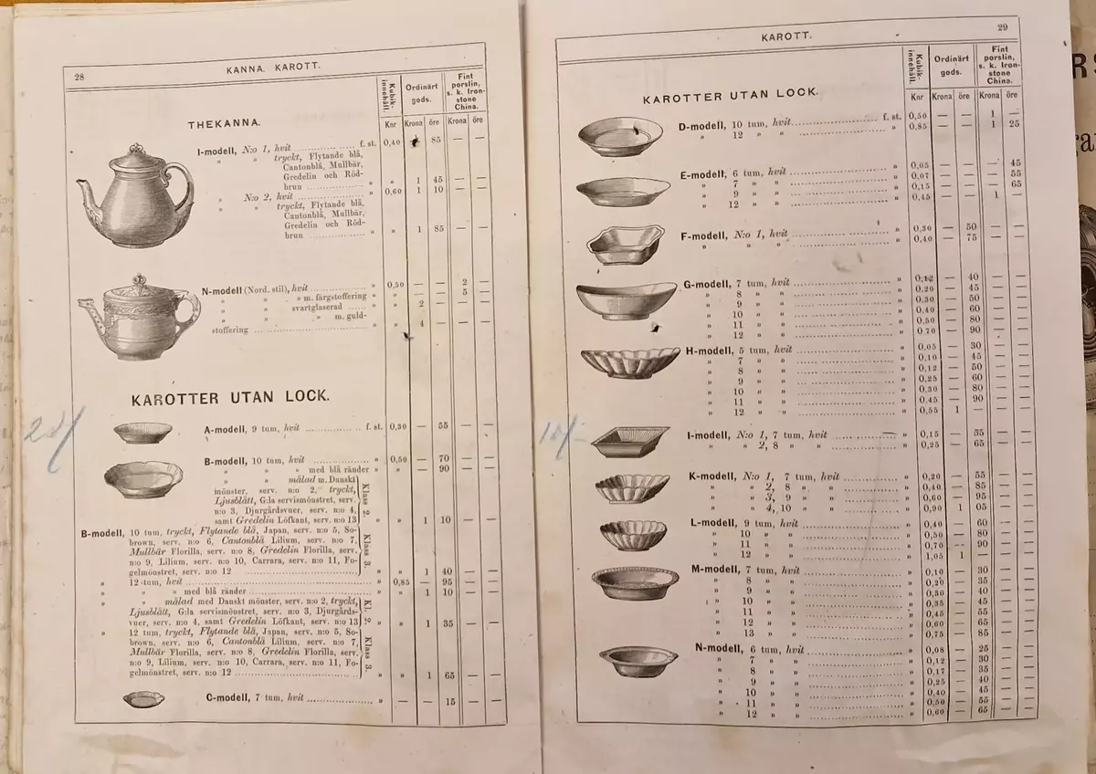 Priskurant för Gustafsberg. 98- sidig katalog.