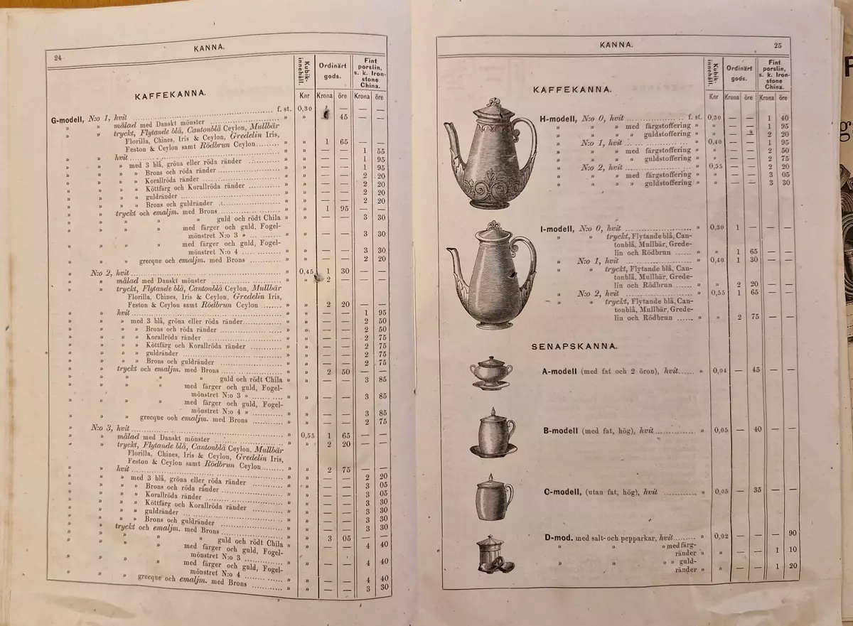 Priskurant för Gustafsberg. 98- sidig katalog.