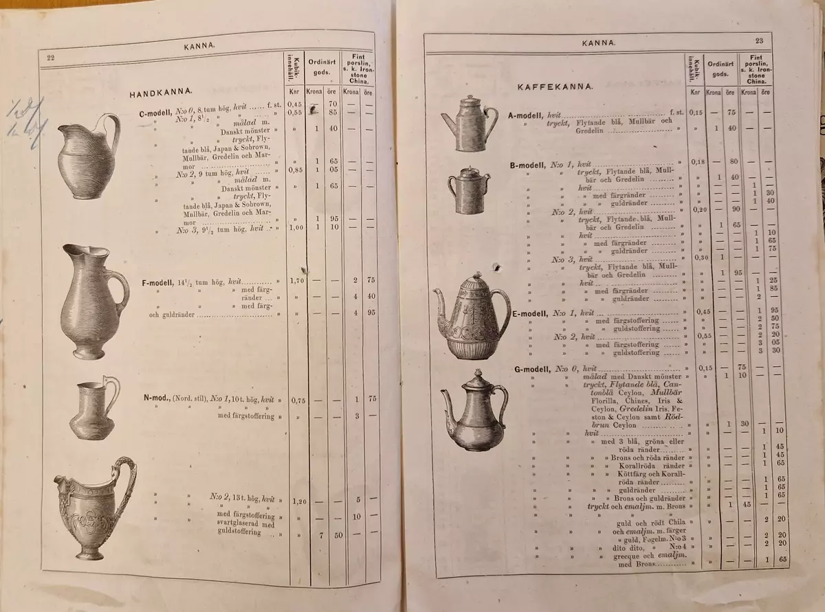 Priskurant för Gustafsberg. 98- sidig katalog.