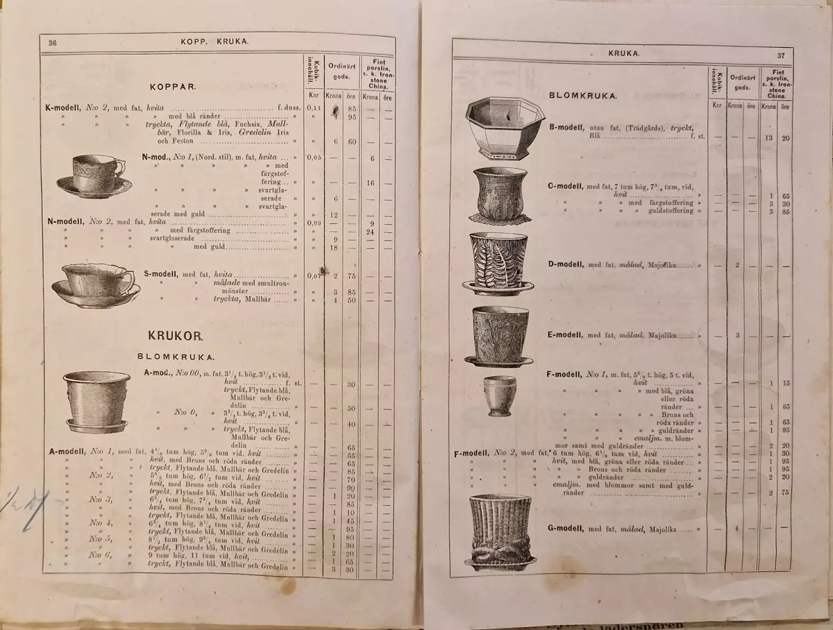 Priskurant för Gustafsberg. 98- sidig katalog.