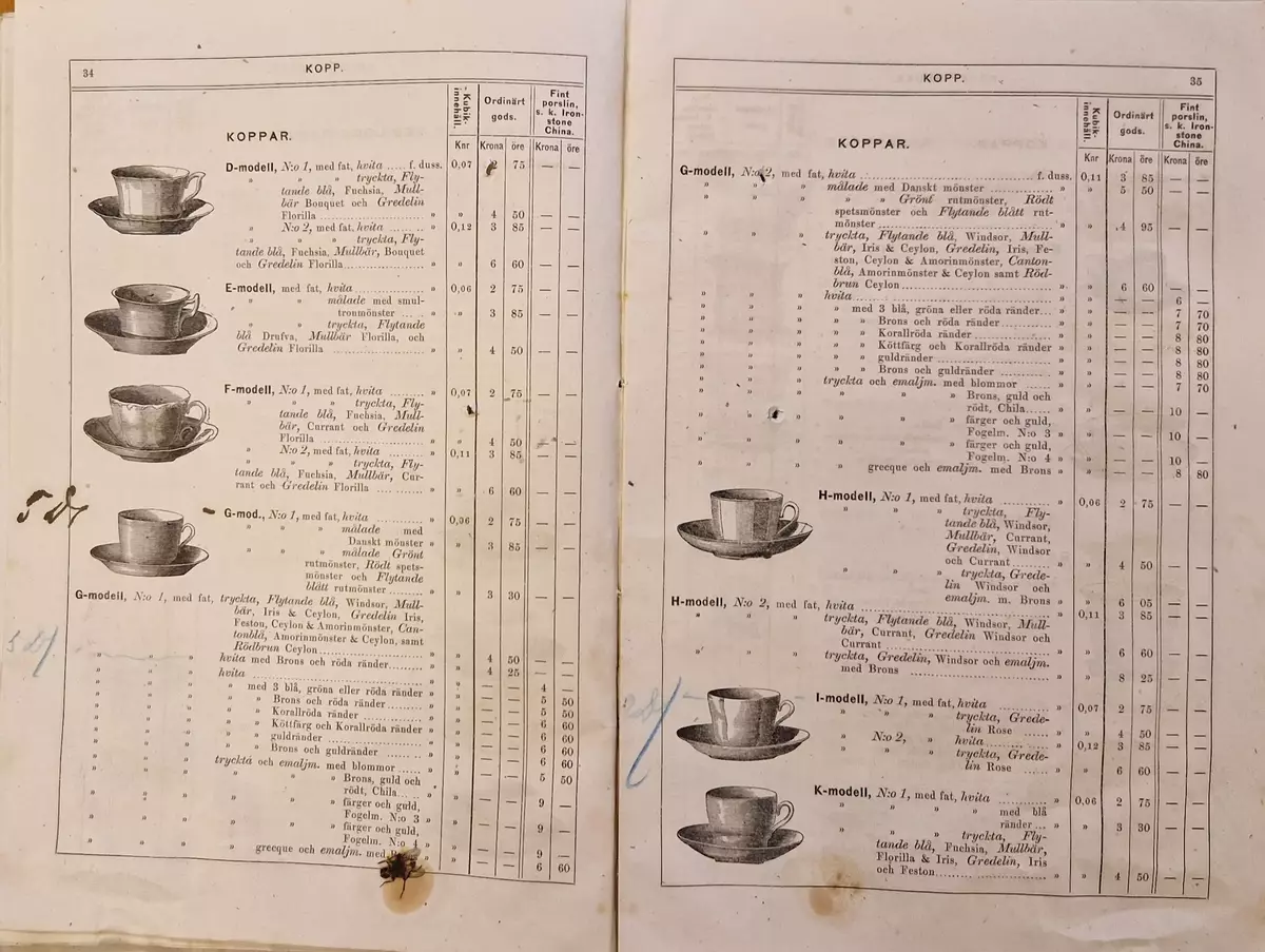 Priskurant för Gustafsberg. 98- sidig katalog.