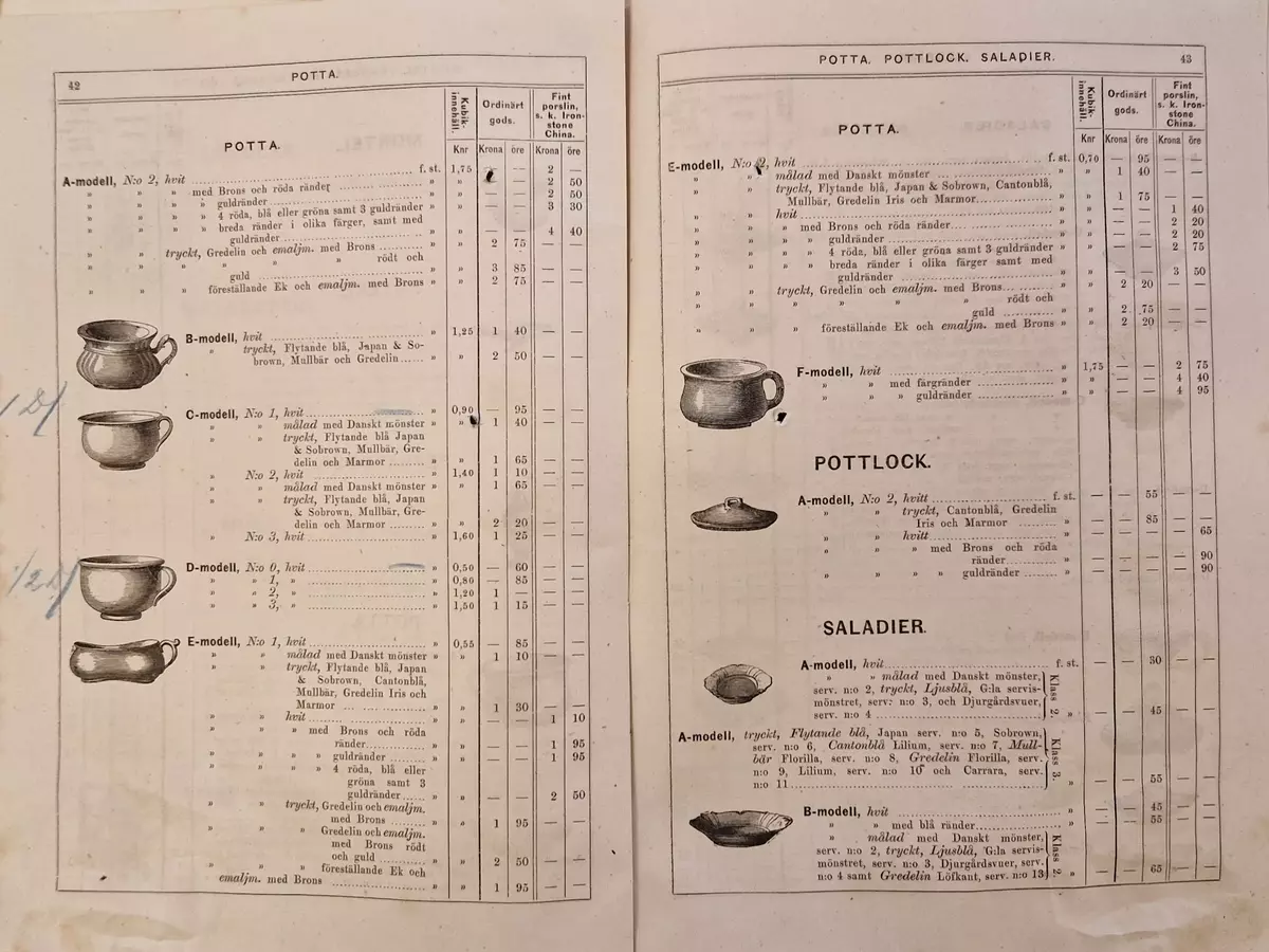 Priskurant för Gustafsberg. 98- sidig katalog.