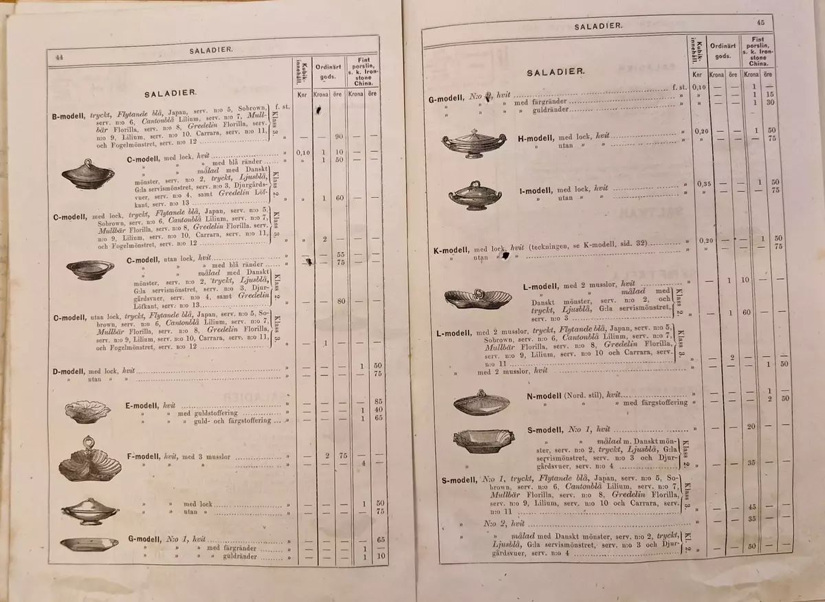 Priskurant för Gustafsberg. 98- sidig katalog.