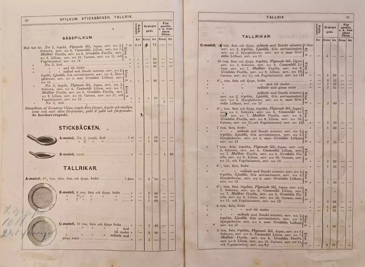 Priskurant för Gustafsberg. 98- sidig katalog.