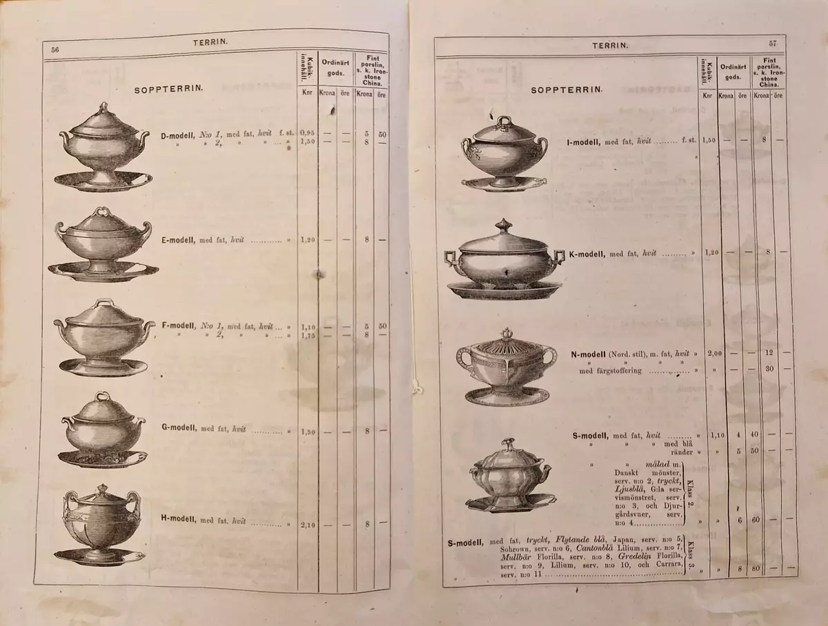 Priskurant för Gustafsberg. 98- sidig katalog.