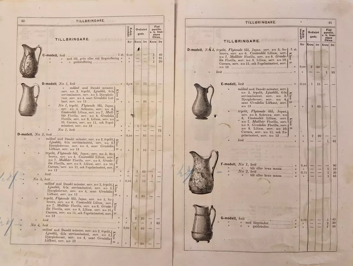 Priskurant för Gustafsberg. 98- sidig katalog.