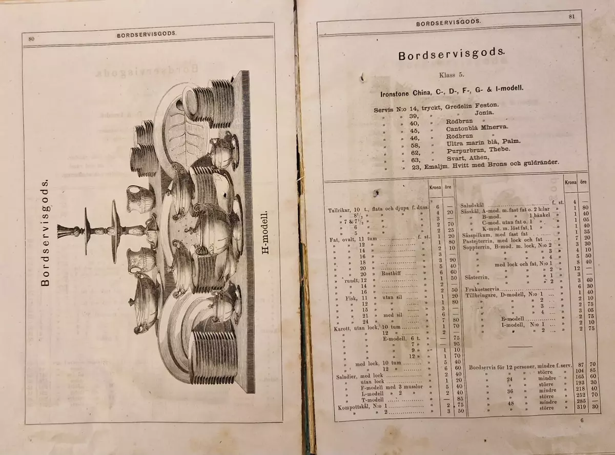 Priskurant för Gustafsberg. 98- sidig katalog.