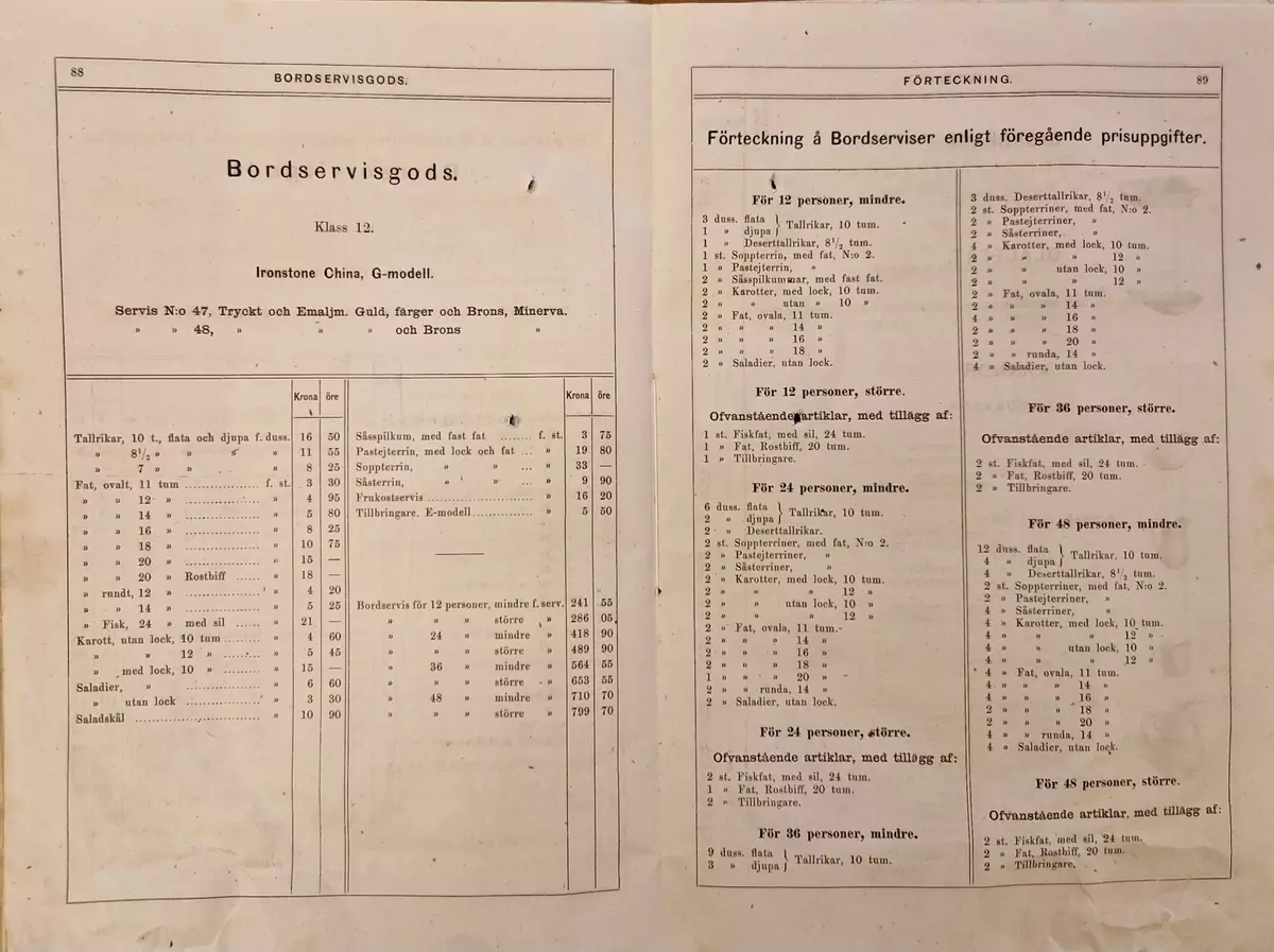 Priskurant för Gustafsberg. 98- sidig katalog.