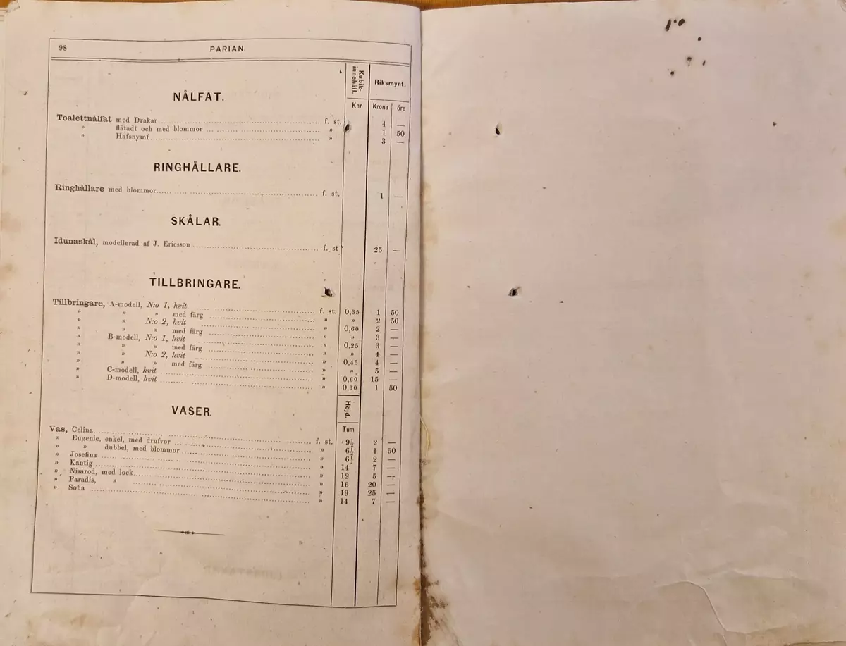 Priskurant för Gustafsberg. 98- sidig katalog.
