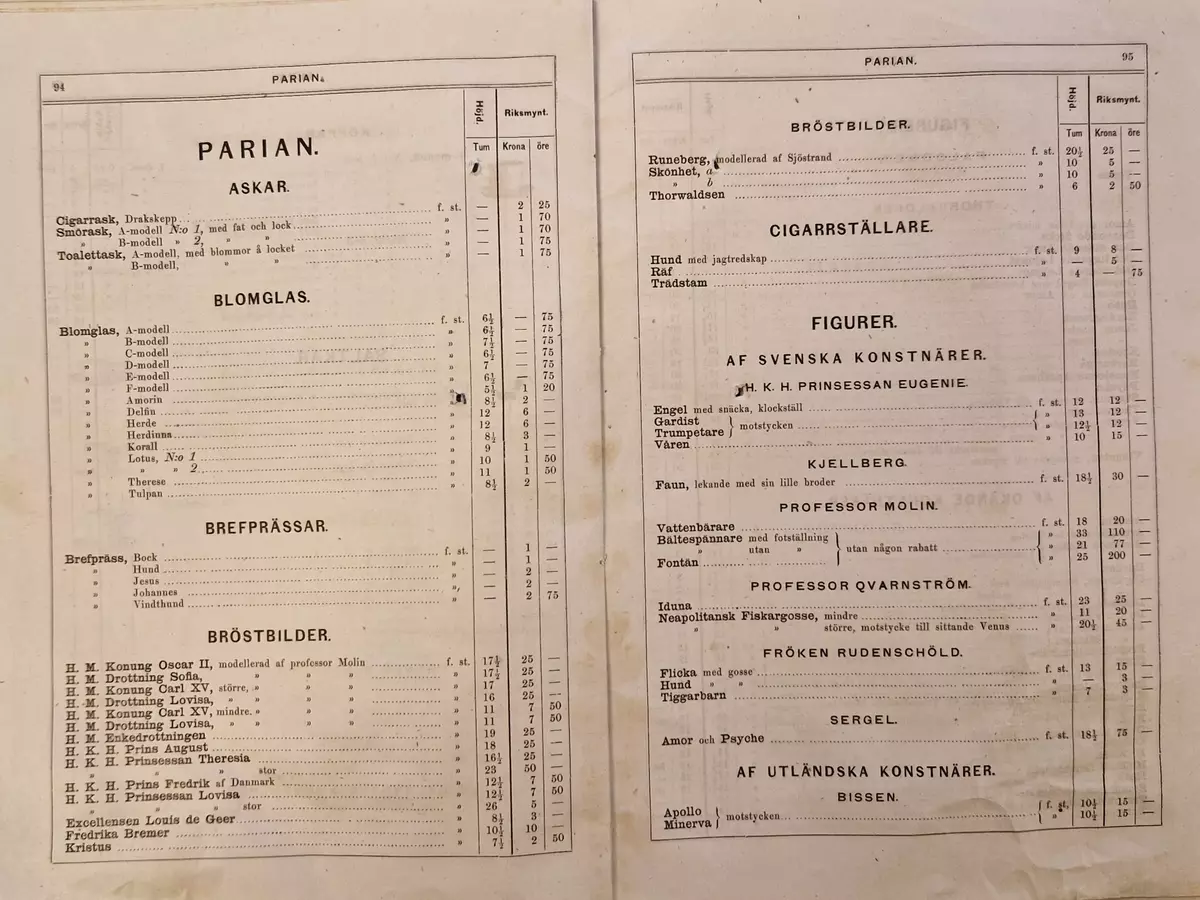 Priskurant för Gustafsberg. 98- sidig katalog.