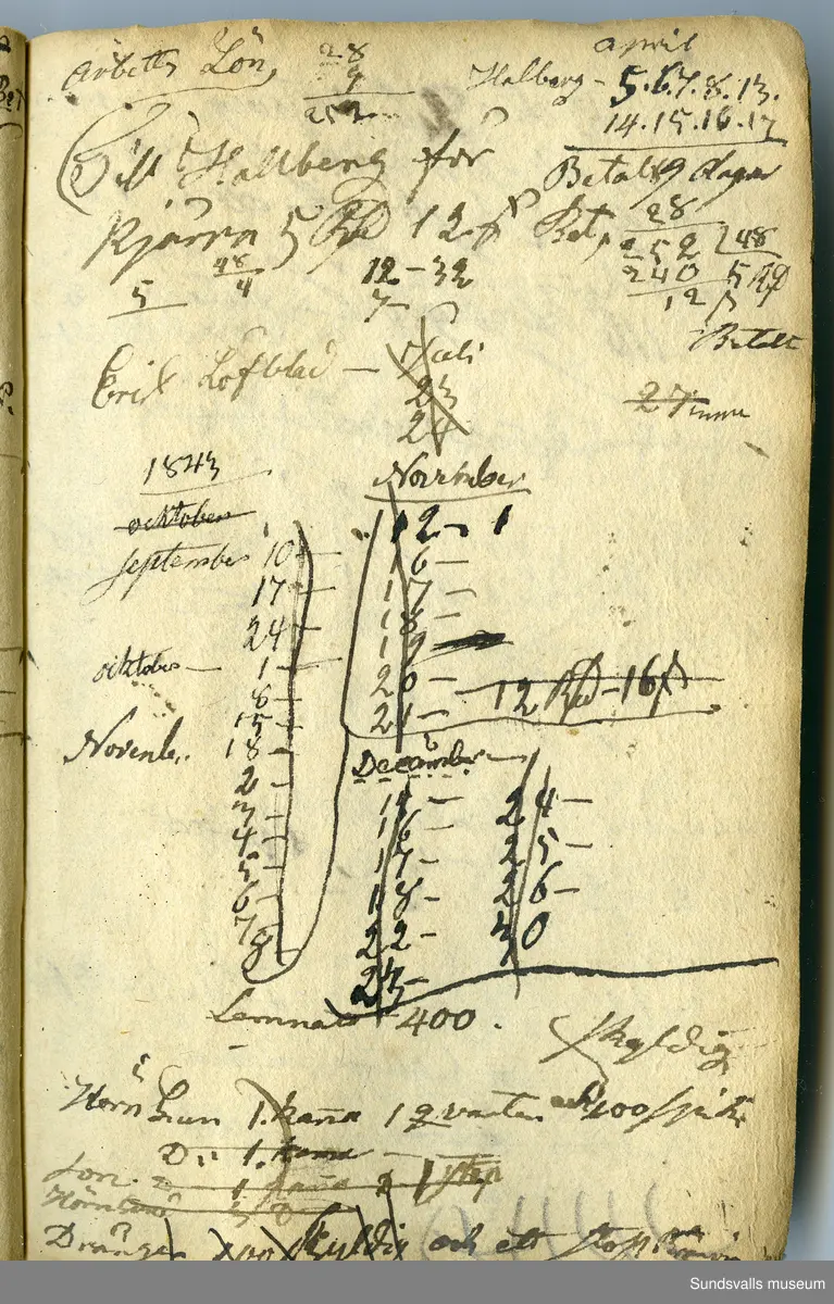 Dagbok skriven av Anders Modée (1732–1800). Modée gjorde militär karriär och avslutade som kapten vid sitt avsked 1768. 
Anteckningar är bland annat från hans tjänstgöring i det pommerska kriget (1758–1760).

I slutet av boken finns anteckningar från 1834–1840, av okänd hand.