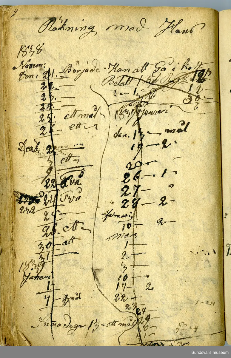 Dagbok skriven av Anders Modée (1732–1800). Modée gjorde militär karriär och avslutade som kapten vid sitt avsked 1768. 
Anteckningar är bland annat från hans tjänstgöring i det pommerska kriget (1758–1760).

I slutet av boken finns anteckningar från 1834–1840, av okänd hand.