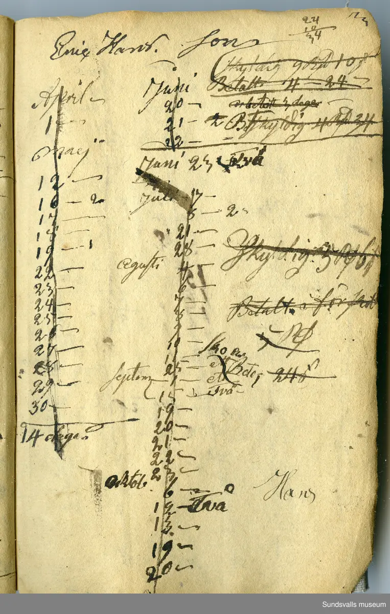 Dagbok skriven av Anders Modée (1732–1800). Modée gjorde militär karriär och avslutade som kapten vid sitt avsked 1768. 
Anteckningar är bland annat från hans tjänstgöring i det pommerska kriget (1758–1760).

I slutet av boken finns anteckningar från 1834–1840, av okänd hand.