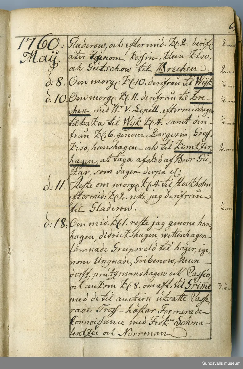 Dagbok. Anders Modée (1732-1800)

Anders Modée föddes i Stockholm. Han gjorde militär karriär och avslutade som kapten 1768. 
Anders Modée bosatte sig i Sundsvall där han arbetade som bränneriinspektor och förvaltare. Han avled i Tuna (Y).
Anteckningarna är bland annat från hans tjänstgöring i det pommerska kriget (1758–1760). I slutet av boken finns anteckningar från 1834–1840, av okänd hand.

Se länkad fil för komplett dagbok