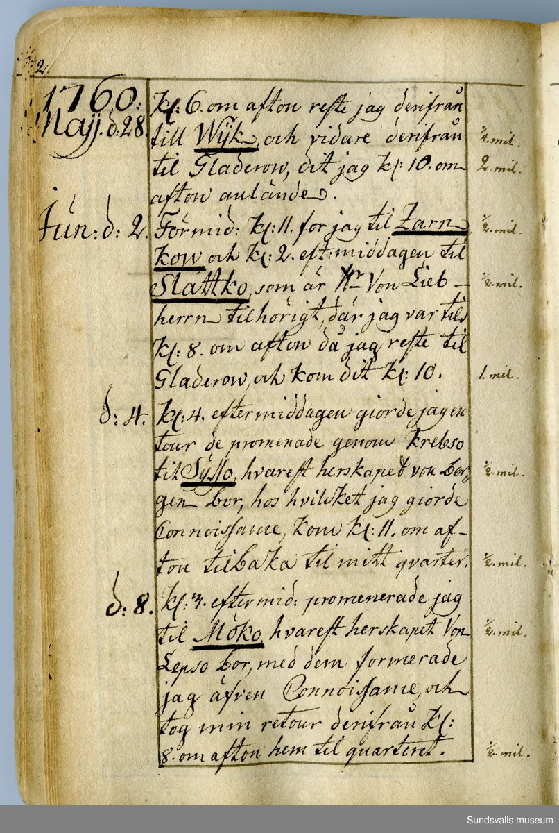 Dagbok. Anders Modée (1732-1800)

Anders Modée föddes i Stockholm. Han gjorde militär karriär och avslutade som kapten 1768. 
Anders Modée bosatte sig i Sundsvall där han arbetade som bränneriinspektor och förvaltare. Han avled i Tuna (Y).
Anteckningarna är bland annat från hans tjänstgöring i det pommerska kriget (1758–1760). I slutet av boken finns anteckningar från 1834–1840, av okänd hand.

Se länkad fil för komplett dagbok