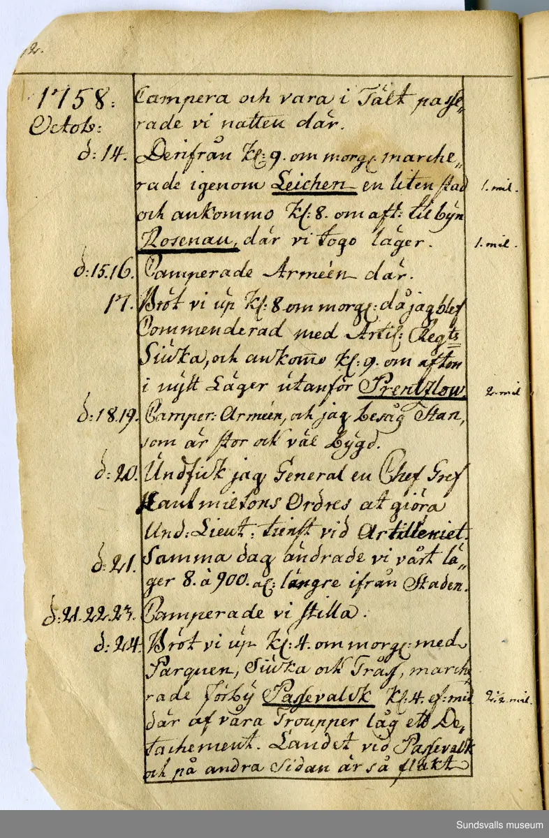 Dagbok skriven av Anders Modée (1732–1800). Modée gjorde militär karriär och avslutade som kapten vid sitt avsked 1768. 
Anteckningar är bland annat från hans tjänstgöring i det pommerska kriget (1758–1760).

I slutet av boken finns anteckningar från 1834–1840, av okänd hand.