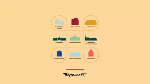 Stiftelsen Bymuseet i Bergen