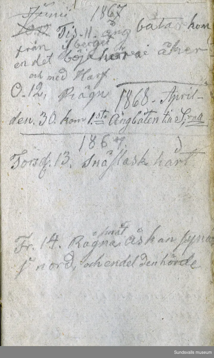 Anteckningarna är gjorda mellan 1817–1870 och rör främst de dagliga sysslorna på gården. 
Hindrich Ersson Åhlén föddes på ett mindre hemman i Söderåsen, Selånger. 1823 övertog han skötseln av gården.