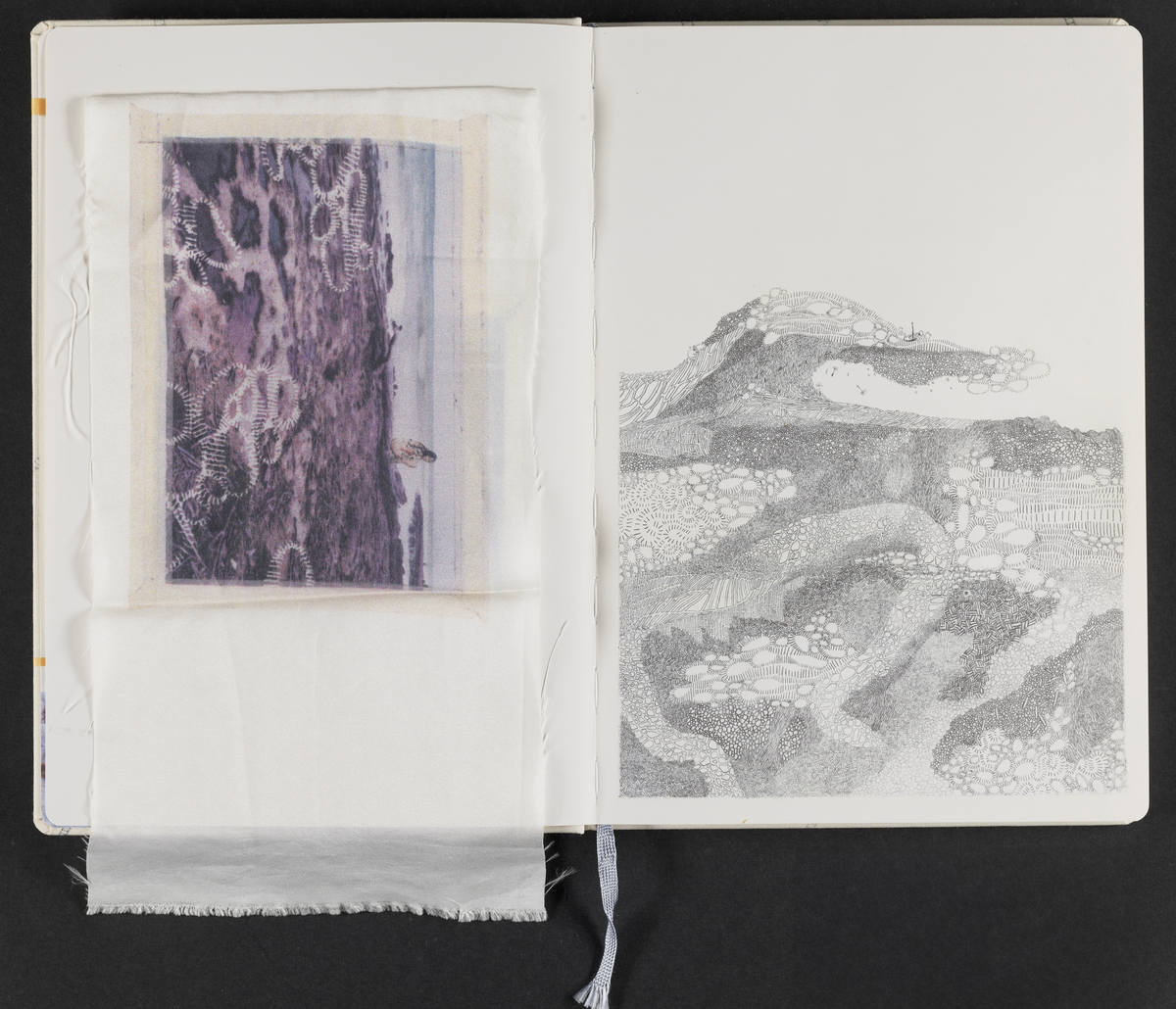 Kunstbok produsert av kunstner Sara Skorgan Teigen. Boken er håndskrevet og med innlimte fotografier, blyanttegninger, originale postivfotografier, silketrykk og tekstiltrykk. Førsteutgave kom ut i et opplag på 750 eksemplarer, og 10 eksemplarer kom i et begrenset opplag med originale verk, hvorav dette er # 2/10.