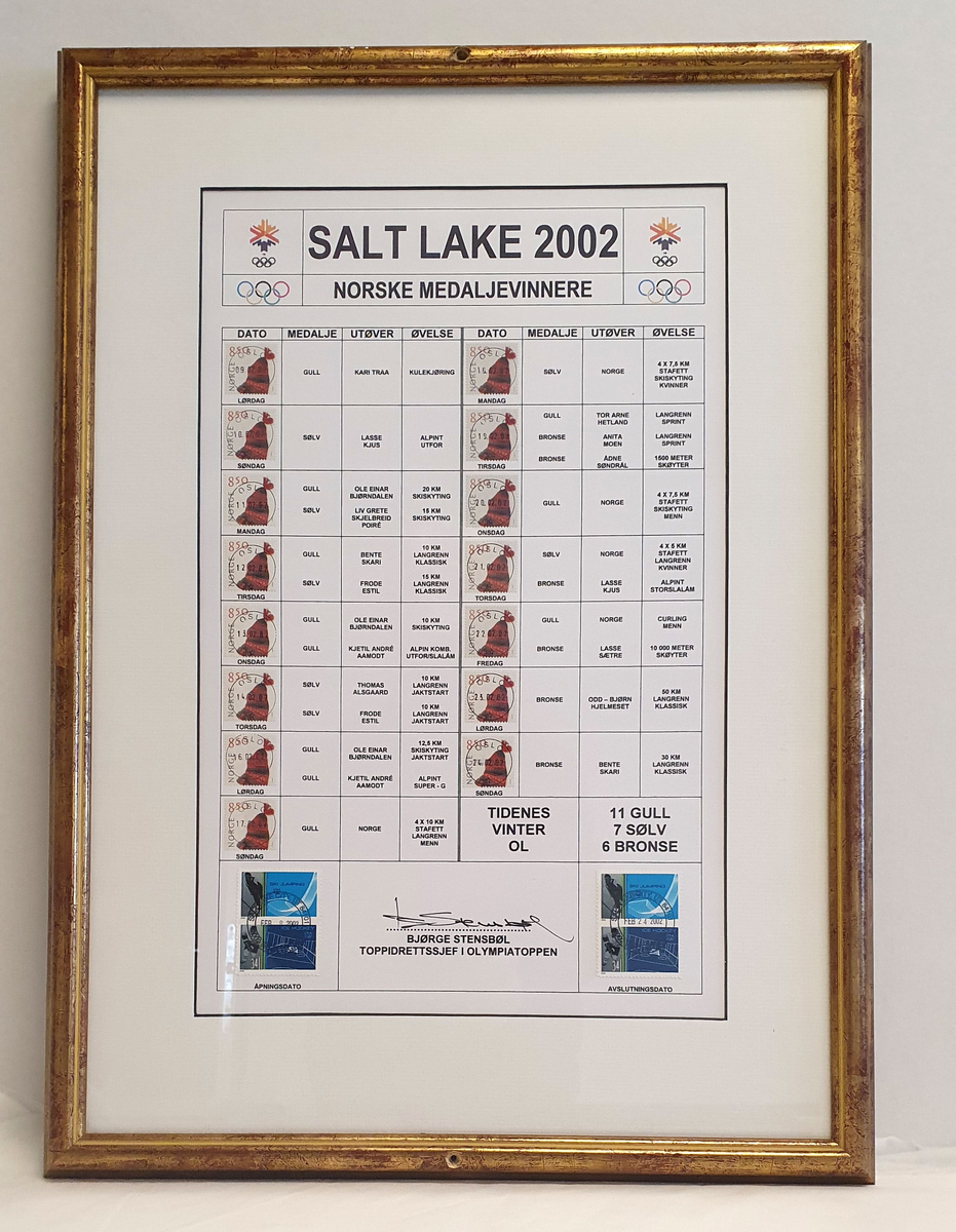 Innrammet plakat med oversikt over 15 norske gullmedaljevinnere i Salt Lake 2002. 15 norske frimerker stemplet samme dag som hver gullmedalje ble tatt. På nederste rekke er det 4 fire norske frimerker, to stemplet på dato for åpningsseremonien og to på dato for avslutningsseremonien.