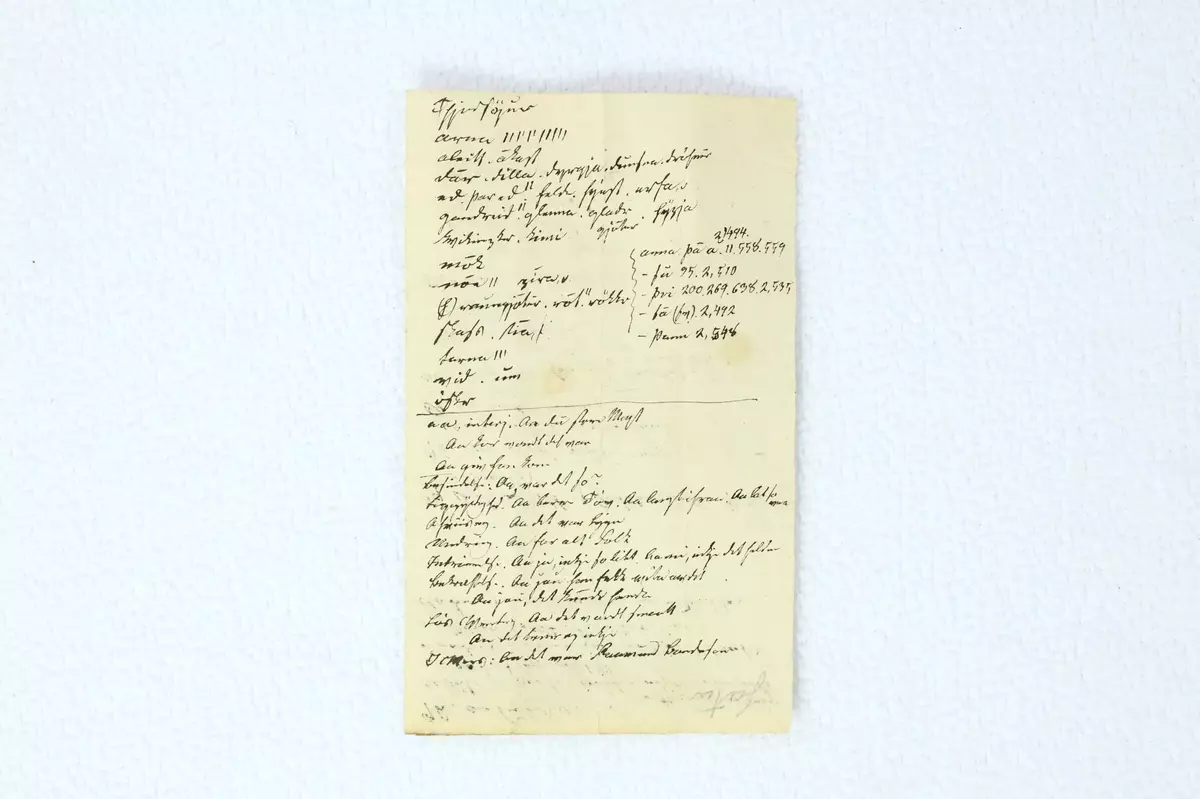 Fragment funne i tidsskriftet "Folkevennen"
- 1862/3 s. 266
- 1865/4 s. 292
- 1877/3 s. 274
- 1877/6 s. 552
- 1878/2 s. 162
- 1880/4 s. 280
- 1881/2 s. 185
- 1882/5&6 s. 407
- 1885/3 s. 288
- 1886/1&2 s. 28
- 1895/3 s. 156