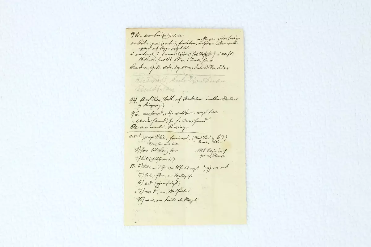 Fragment funne i tidsskriftet "Folkevennen"
- 1862/3 s. 266
- 1865/4 s. 292
- 1877/3 s. 274
- 1877/6 s. 552
- 1878/2 s. 162
- 1880/4 s. 280
- 1881/2 s. 185
- 1882/5&6 s. 407
- 1885/3 s. 288
- 1886/1&2 s. 28
- 1895/3 s. 156