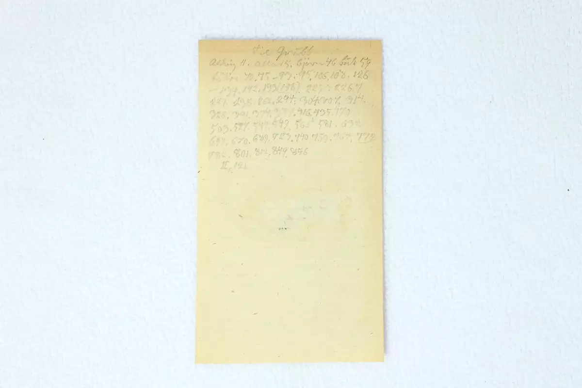Fragment funne i tidsskriftet "Folkevennen"
- 1862/3 s. 266
- 1865/4 s. 292
- 1877/3 s. 274
- 1877/6 s. 552
- 1878/2 s. 162
- 1880/4 s. 280
- 1881/2 s. 185
- 1882/5&6 s. 407
- 1885/3 s. 288
- 1886/1&2 s. 28
- 1895/3 s. 156
