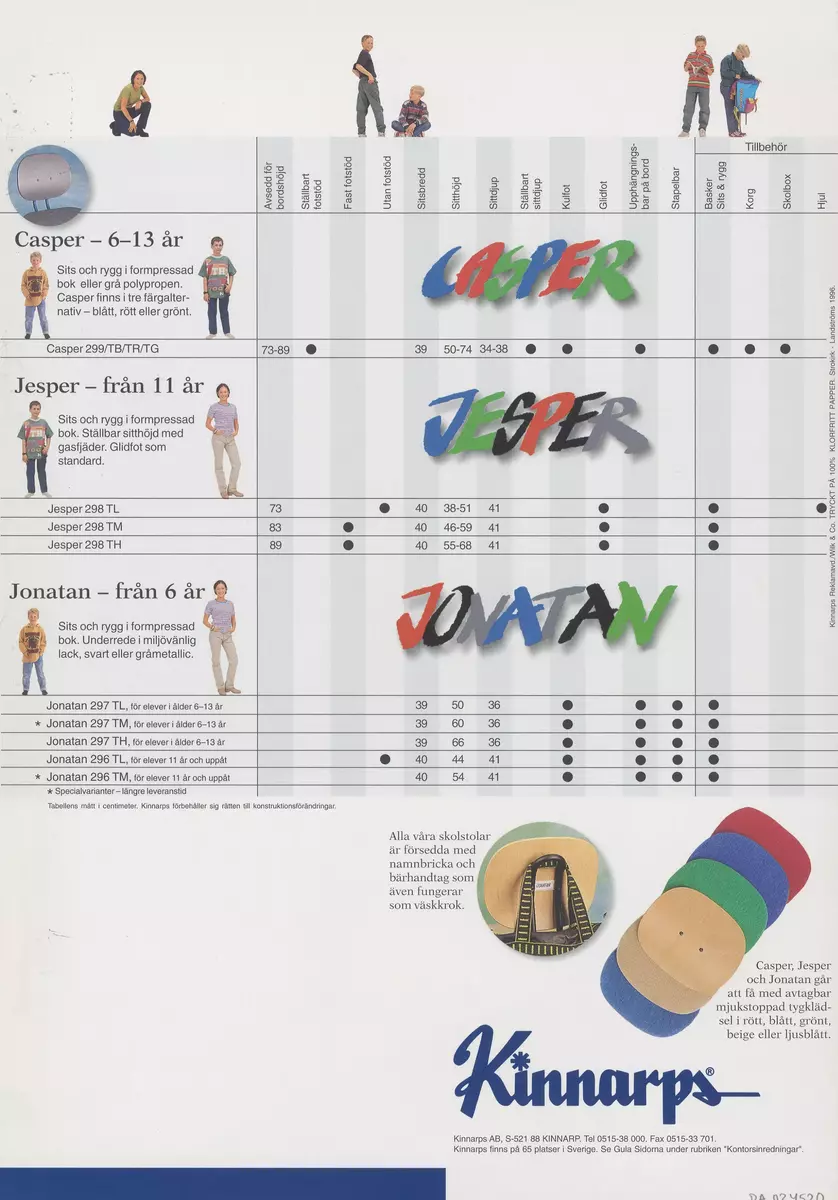 Skisser till skolstolar i olika varianter. Även referensmaterial innehållande foton, noteringar av formgivaren samt produktblad från tillverkaren.