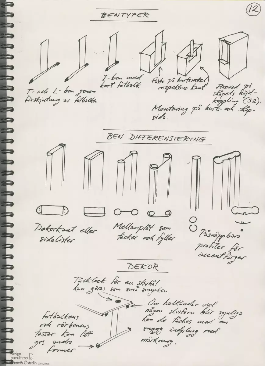 Presentationsmaterial innehållande skisser, ritningar och förklarande texter till utformningen av ett bordssystem. Materialet omfattar 38 spiralbundna A4-sidor.