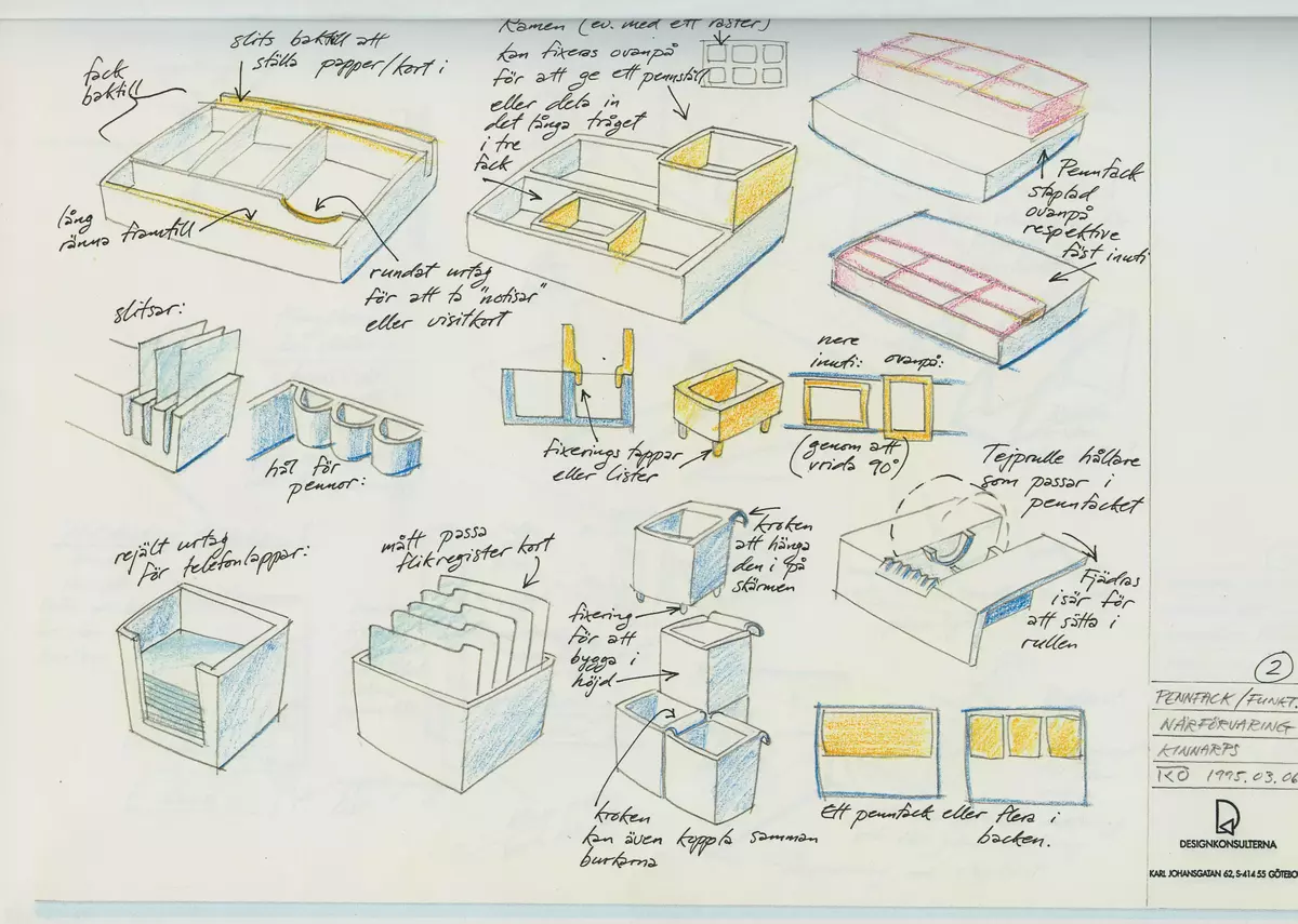 Skisser till ett designkoncept för närförvaring i kontorsmiljö. Konceptet omfattar olika typer av fack, backar och hyllor. Förklarande noteringar.