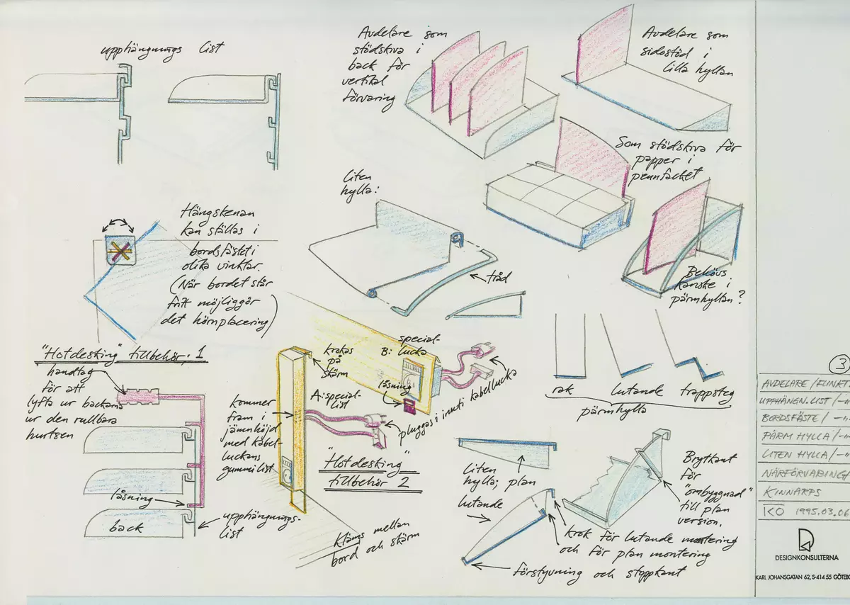 Skisser till ett designkoncept för närförvaring i kontorsmiljö. Konceptet omfattar olika typer av fack, backar och hyllor. Förklarande noteringar.