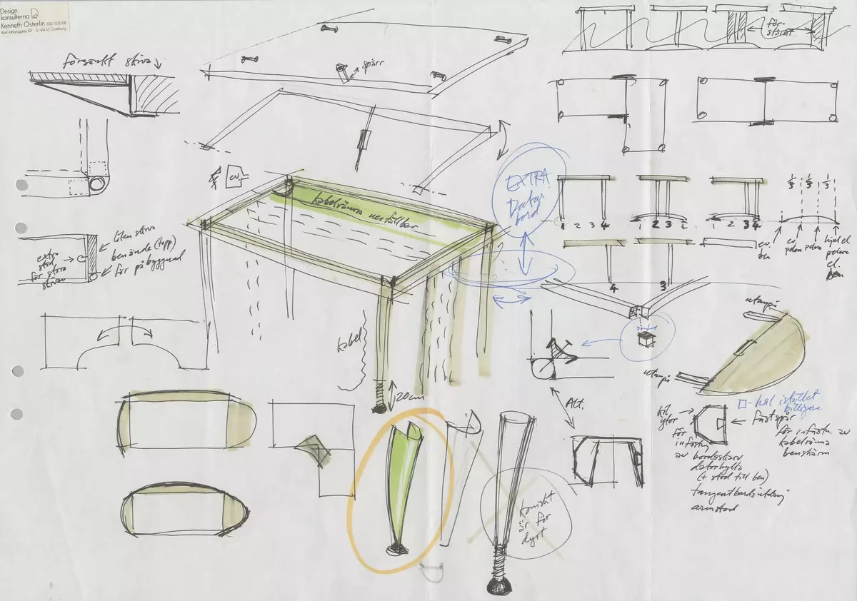Skisser till ett kontorsmöbelsystem med förvaring och arbetsplatser som omfattar skåp, hurtsar, olika typer av bord, hyllor samt skärmar. Även referensmaterial i form av produktblad, kataloger m m.