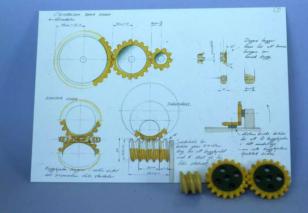 Nya koncept för BRIO Mec byggsats. Tekniksatser som kugghjul och pneumatik (luft), figurer och verktygsbälte. Designskisser och modeller.